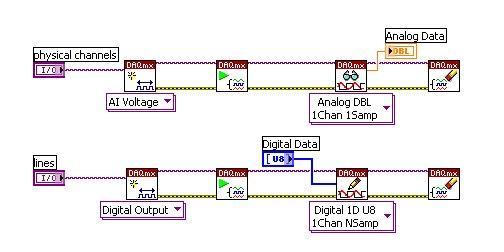 LabVIEW Example: DAQ Two separate tasks that are not dependent on one