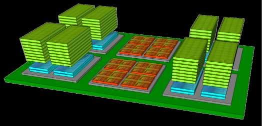 Microarchitecture Advanced Memory Architectures and
