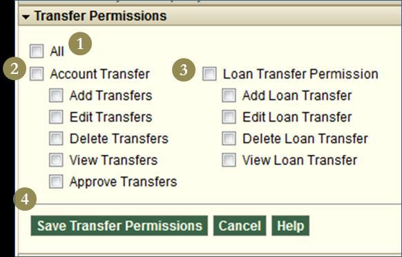 Transfer Permissions 1. All Will select all permissions displayed on this screen. 2.