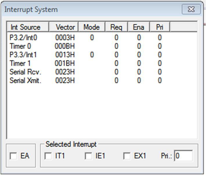 menu and selecting interrupt In the interrupt window, we