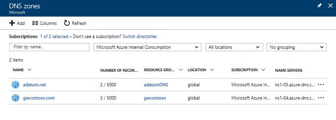 NOTE The resource group refers to the location of the resource group, and has no impact on the DNS zone. The DNS zone location is always "global", and is not shown.
