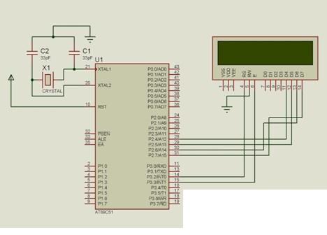 ii) Draw the labeled diagram to interface 16x2 LCD to microcontroller 8051 and state the function of RS, R/W and EN pin of 16x2 LCD.