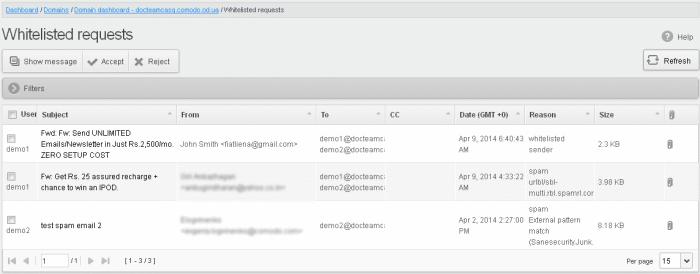 The 'Whitelisted requests' interface will open: The interface shows all white-list requests from users.