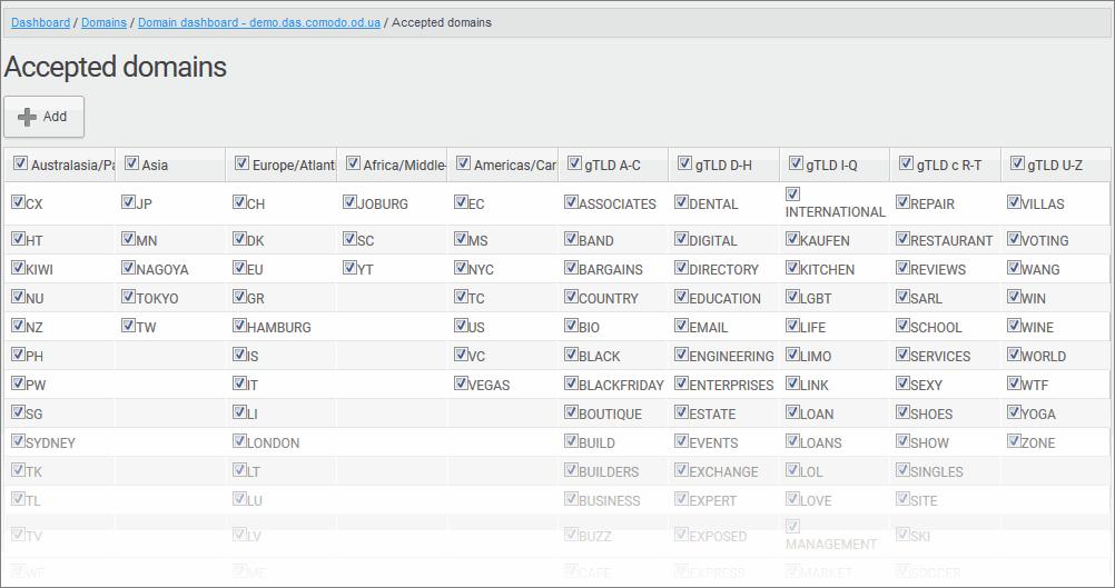 The 'Accepted domains' interface categorizes TLDs according to location and gtlds by alphabetical grouping.