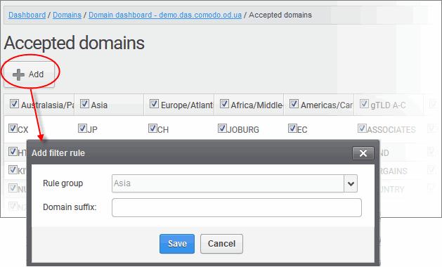 All TLDs are enabled (accepted) by default. You can disable TLDs/gTLDs from which you do not want to accept mail.