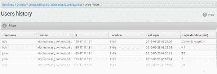 The 'Users history' interface of the selected domain will open: Sort the Entries Click