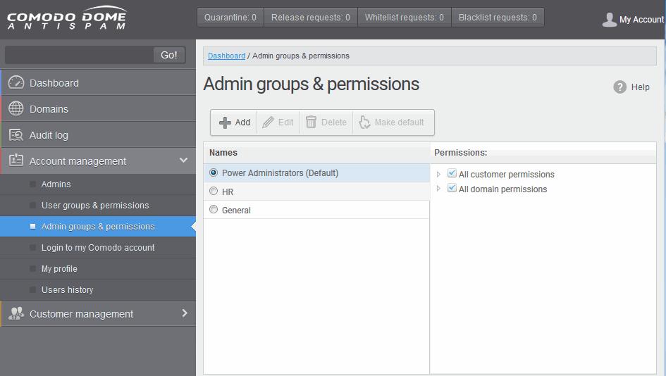 By default, Power Administrator group will be available.