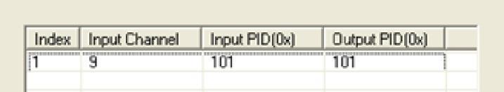 The correspondent New (output) PID number could be same as input PID number while it could be different if a PID remapping is needed. Modify the data as needed and click OK to confirm.