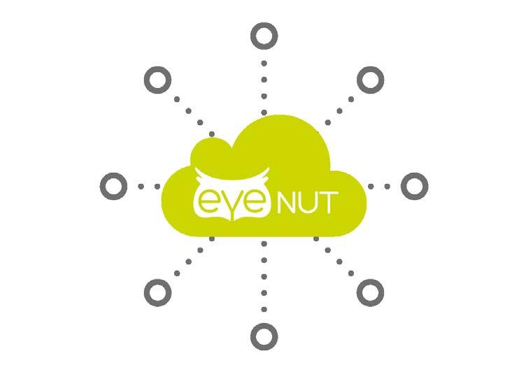 What is EyeNut? EyeNut requires a central server or Hub. This is hosted in the so called Cloud thus providing improved security, stability, accessibility, and flexibility.