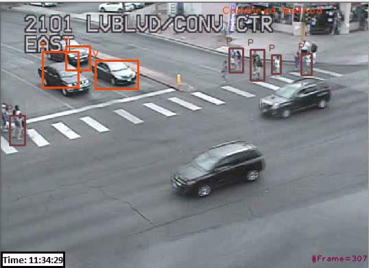 vehicles are shown with orange color while pedestrians are shown with brown color, two black vehicles in the motion area are not recognized as result of miss classification 50% overlap are considered