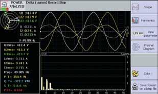 Connect your application with the schematic provided : Fresnel diagram - Oscilloscope