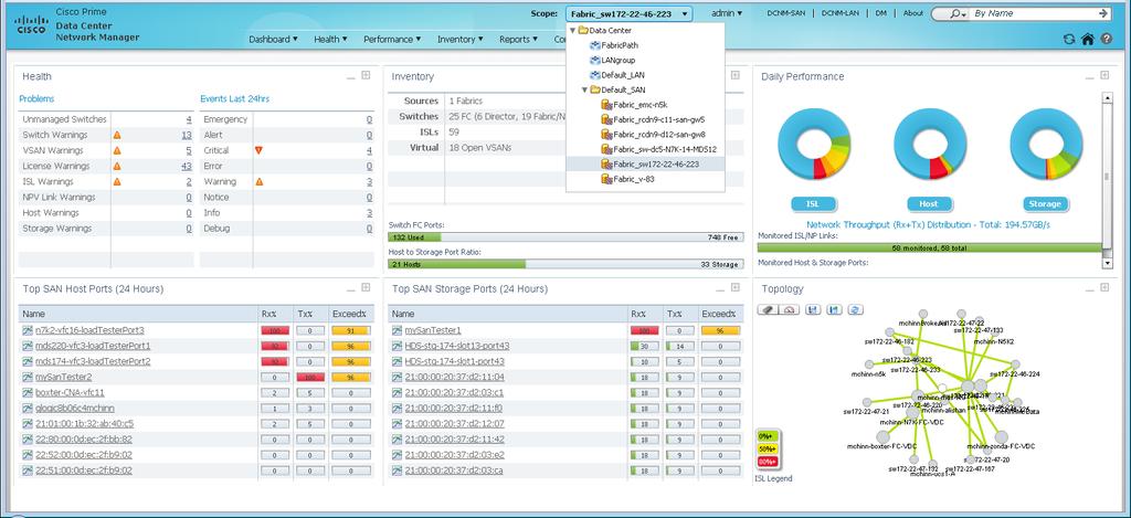 DCNM unified web client Unified discovery Dashboard views: summary, switches, hosts, storage enclosures Topology and path analytics Device groups and scoping Inventory and performance views: