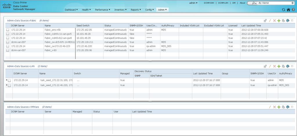 Discovering the Data Center DCNM Data Sources: SAN Fabric, LAN and VMware