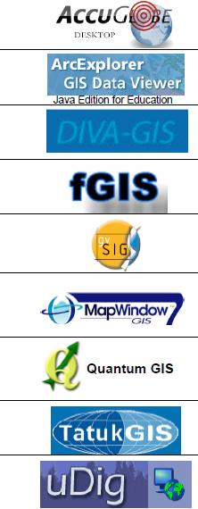 A comparison of open source or free GIS software packages Acknowledgements: Shane Bradt New Hampshire
