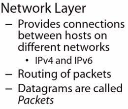 Model Open System Interconnect (OSI) LAPISAN KETIGA NETWORK LAYER Kombinasi beberapa kerangka dalam sesebuah paket (packet) dan berkomunikasi antara source host dan