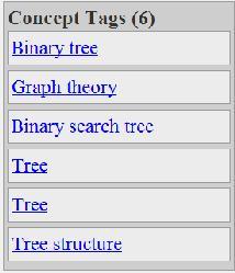 Figure 2: Concept tags for the same article about data trees2, generated using AlchemyAPI demo diminishing its value as descriptor of the modules contents.