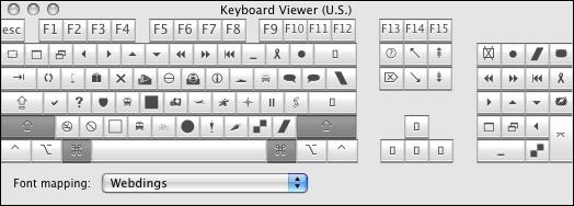 up Keyboard Viewer