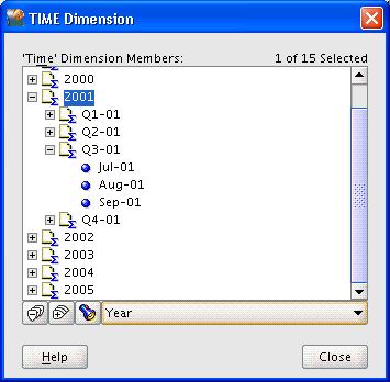 Figure 3 9 shows the Time dimension in the dimension viewer.