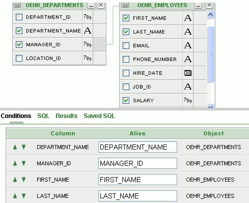 17. Select the check box in front of each of the following columns and click Return. OEHR_DEPARTMENTS.