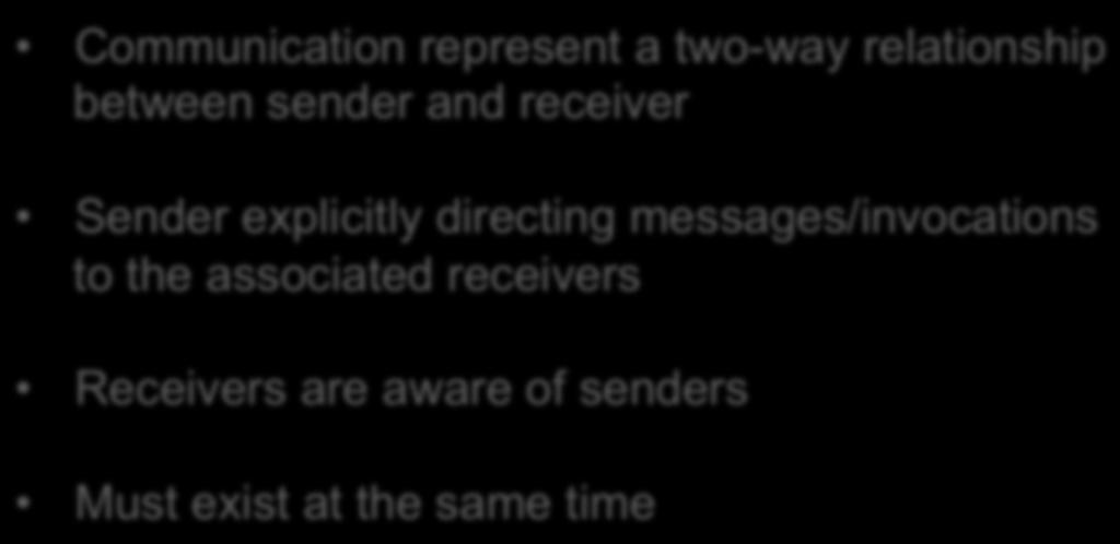 Remote invocation Covering a range of techniques based on a two-way exchange between communicating entities Resulting in the calling of a remote operation, procedure or method Request-reply