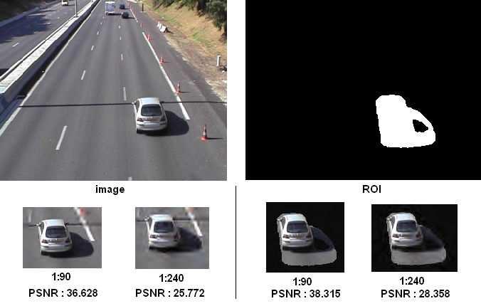 4. DISCUSSION Fig. 7. ROI extracted by motion detection. Comparison of compression performance with or without background data.