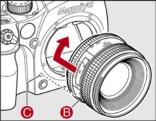 body cap or the lens itself counter clockwise and lift out. 2.