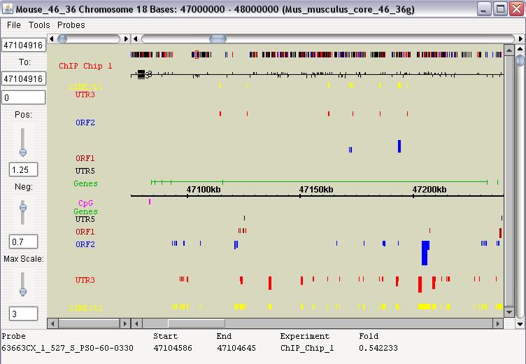 ***** Physical map display 3 - for tiling microarray data (glyphs) ***** As for gene expression data, more than one tiling array data sets can be displayed.