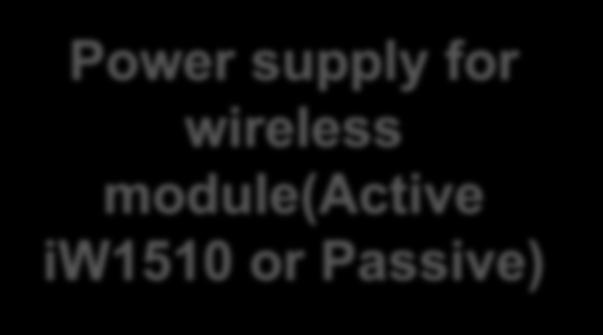 supply for wireless