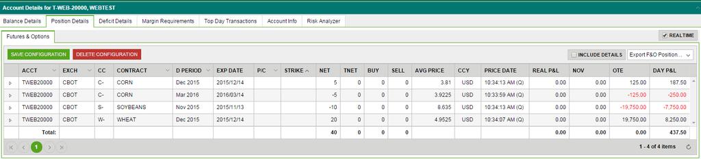 For Detailed Balances and Positions: Use the Account Details Page to view accounts level details including balance, position, margins, deficit, top day activity and general account information.