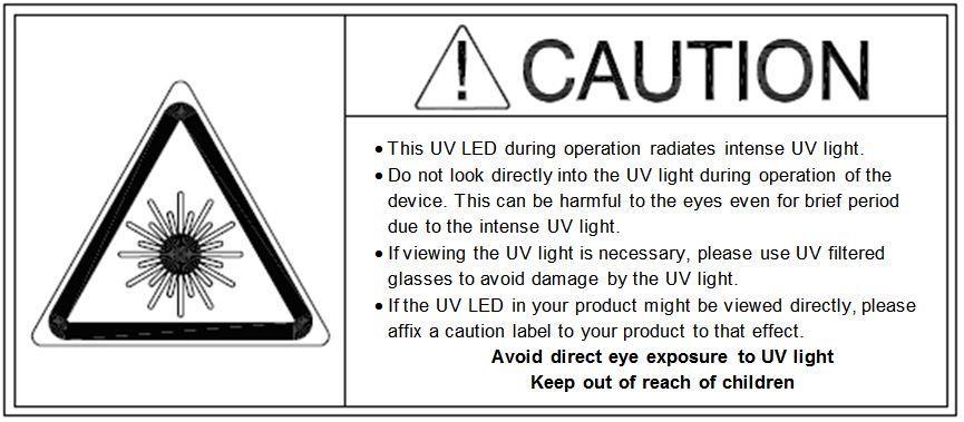 Labeling Caution Product: