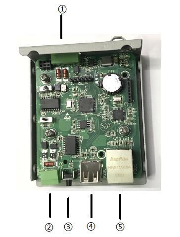 Below is a brief description of the board: Figure 2-4: Ethernet Card Item Picture