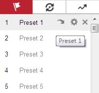 (The pre-defined presets are named already and not configurable. Please refer to the user manual for detailed function description.) 5. You can click to delete the preset.