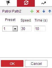 Network Speed Dome User Manual 38 4.5.4 Setting/Calling a Patrol Purpose: A patrol is a memorized series of preset function. It can be configured and called on the patrol settings interface.