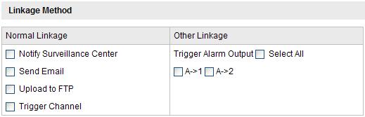 60 Figure 6-45 Linkage Method Check the checkbox to select the linkage method. Notify surveillance center, send email, upload to FTP, trigger channel and trigger alarm output are selectable.