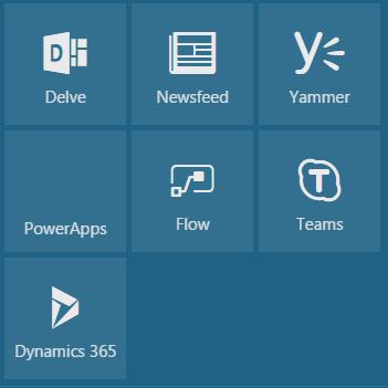allows you to view and access other applications available within Office 365.