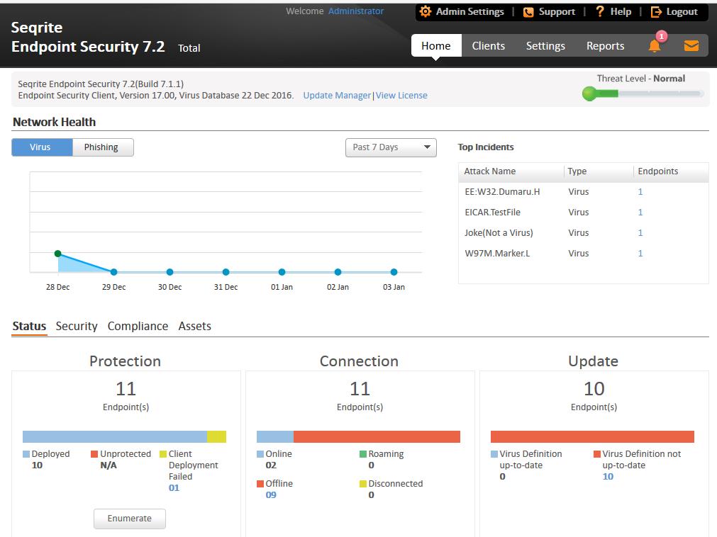About Seqrite Endpoint Security Dashboard Dashboard Area The Dashboard area on the Home page has widgets for the following: Overview Feature Product version Update Manager View license Description
