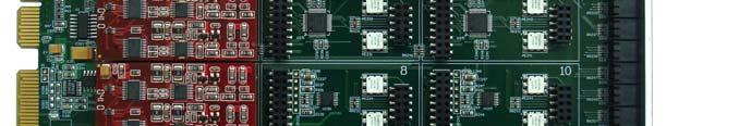 Fit all modules to corresponding channels on the motherboard. Refer to Figure 2-9 (just an example).