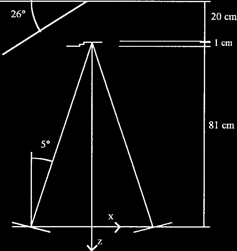 Three surface example: (a) left camera view, (b) system/scene geometry, (c) surface after fifth fixation,