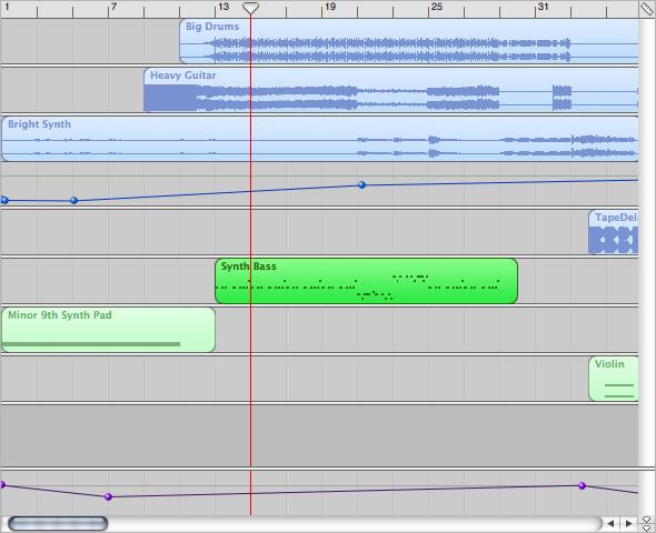 Timeline The timeline contains the tracks where you record Real and Software nstruments, add loops, and arrange regions. eat ruler: Shows beats and measures, the units of musical time in the timeline.