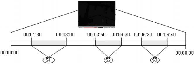 segments knowledge base. It is extremely important, however, that the LO s description regarding to the LOM part refers the MPEG-7part of this description.
