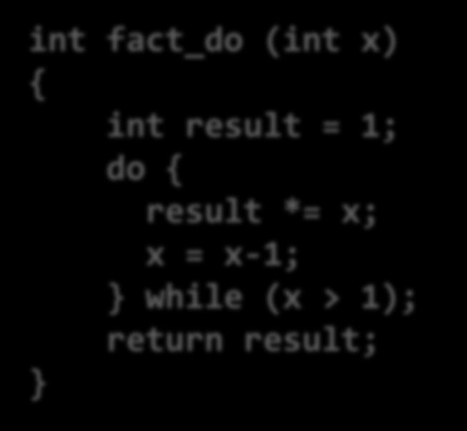 Do-While Loop (1) C Code int fact_do (int x) { int result = 1; do { result *= x;