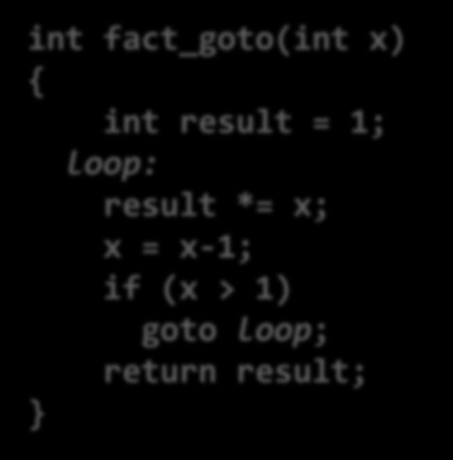 result = 1; loop: result *= x; x = x-1; if (x > 1) goto loop; return result; Use