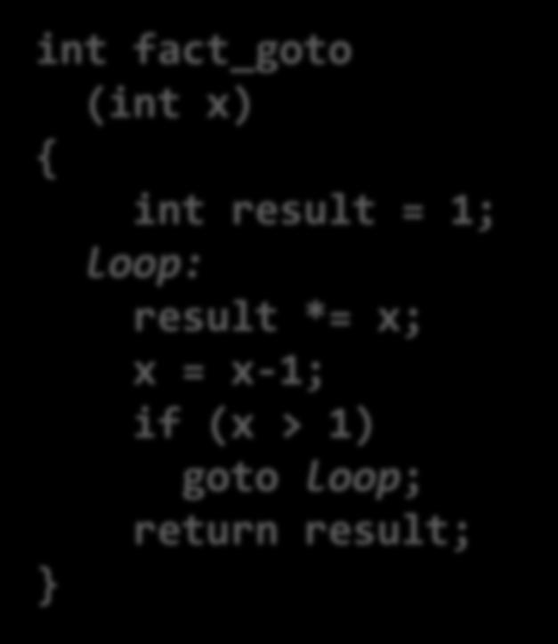 Do-While Loop (2) Goto Version int fact_goto (int x) { int result = 1; loop: result *= x; x = x-1; if (x > 1) goto loop; return result; Registers %edx %eax x result _fact_goto: pushl %ebp movl