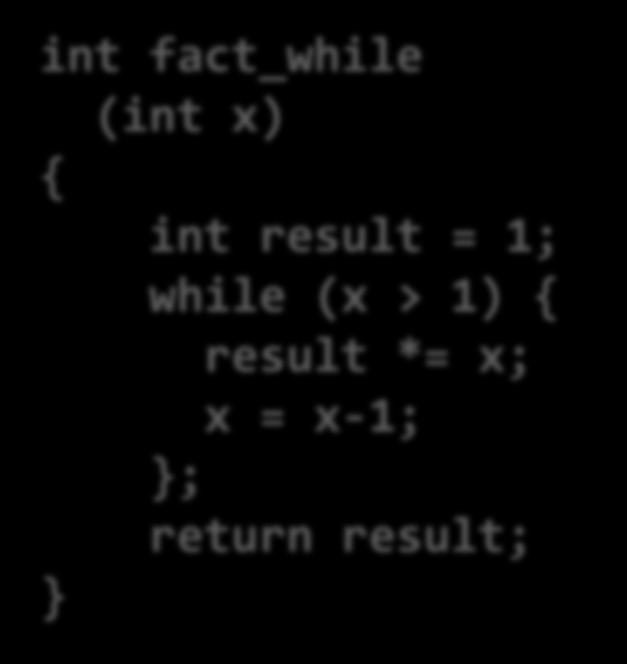 While Loop (1) C Code int fact_while (int x) { int result = 1; while (x > 1) { result *=