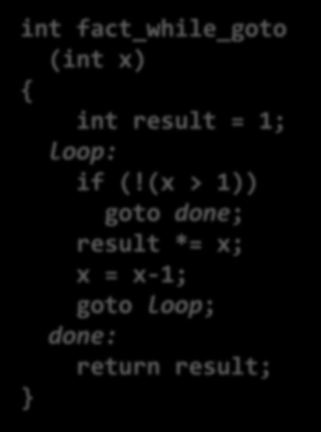 = 1; loop: if (!