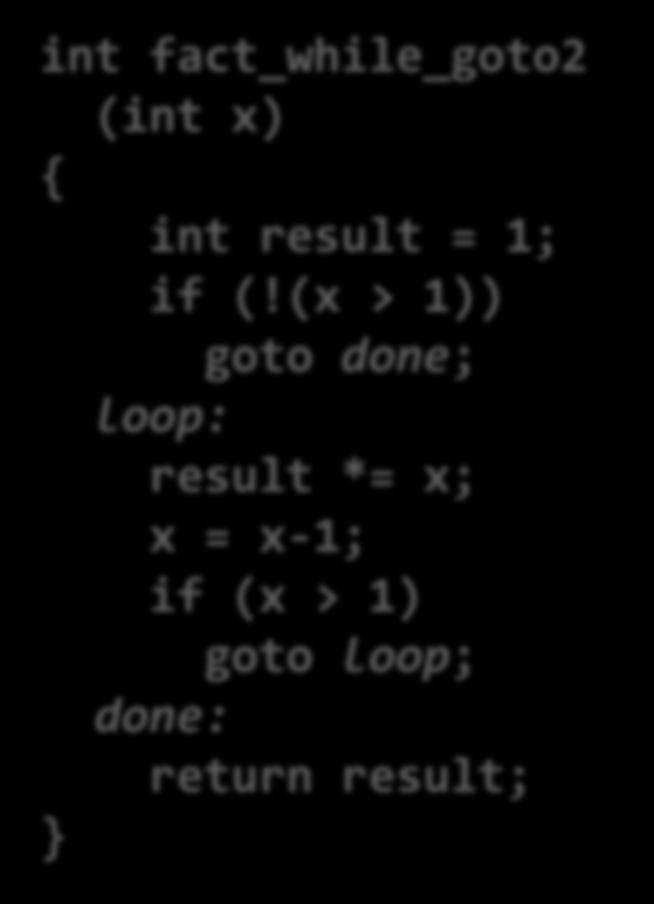 loop entry with extra test Second Goto Version int fact_while_goto2 (int x) { int result = 1;