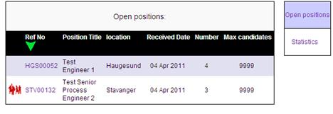 9. STATUS OF OFFERED CANDIDATES In the Open Positions view, a red icon will appear when changes are