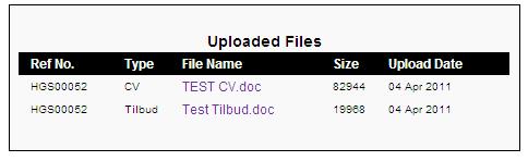 Check that the file is added to Uploaded files. Enclose the offer document Tilbud (use Aibel Offer Template ref. page 4.