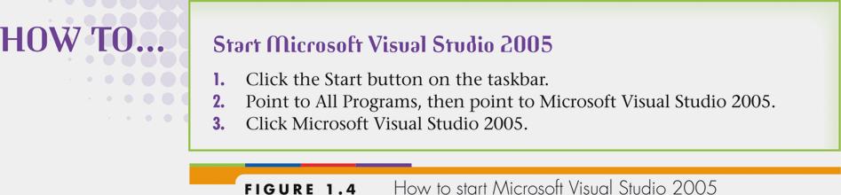 Starting Microsoft Visual Studio 2005