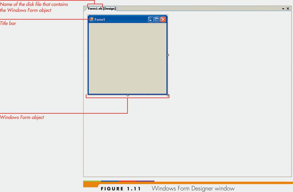 The Windows Form Designer Window (continued)